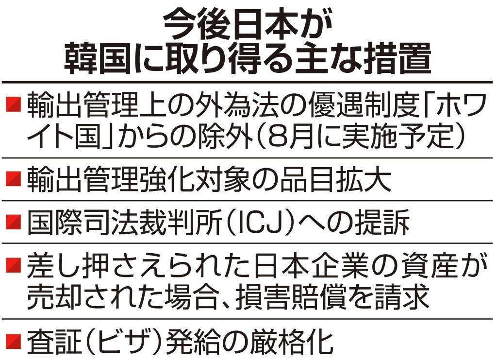 徴用工問題 早期解決困難に 政府 ｉｃｊ提訴見据え対応検討 産経ニュース