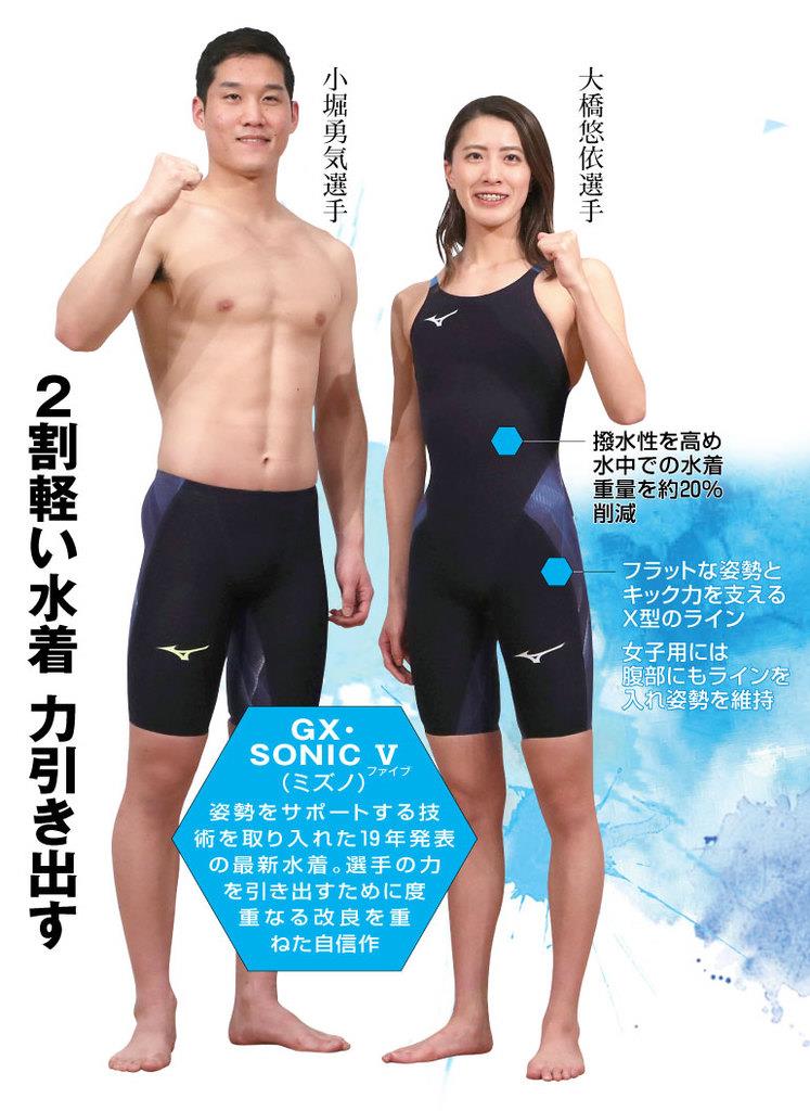 ミズノ 高速水着 当店限定販売 - 水着・ラッシュガード