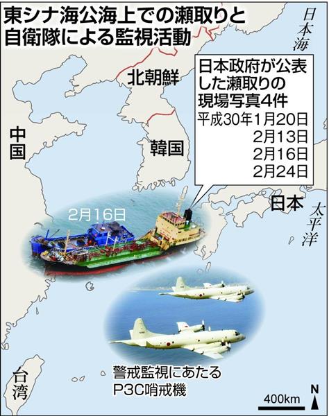 外交安保取材 北朝鮮の 瀬取り ４件は氷山の一角 国際連携で監視網強化も中露の協力は 1 3ページ 産経ニュース