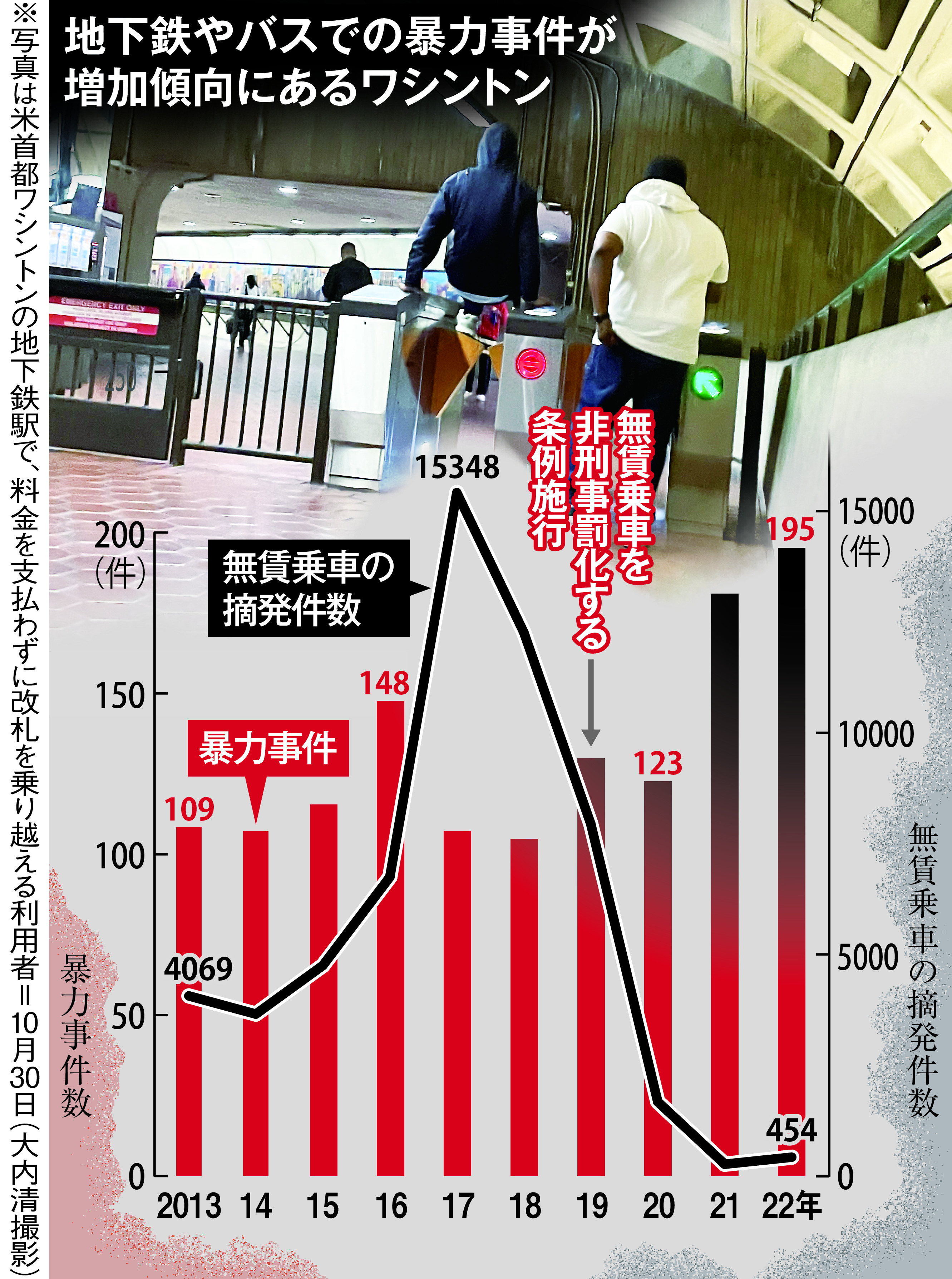 【民主主義の形】第５部 自由とは（１） 弱者救済招いた「正直者が 