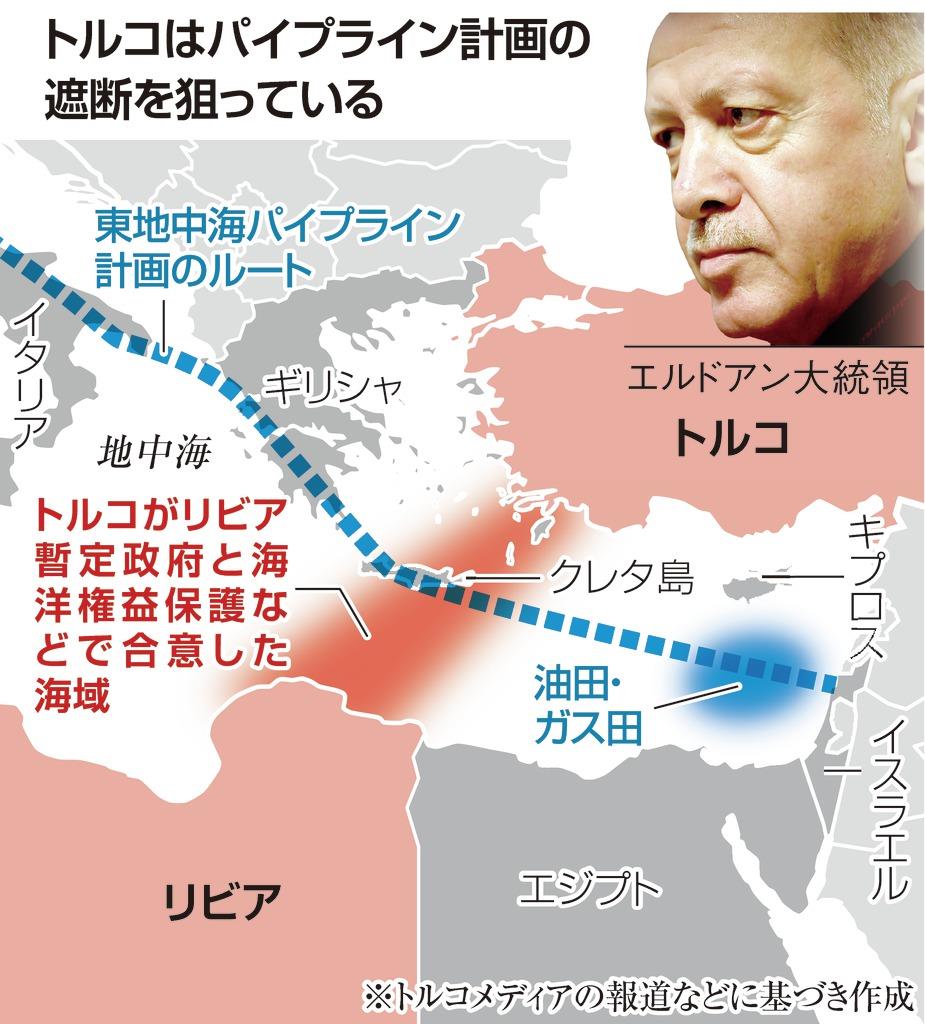 トルコのリビア介入 地中海パイプライン計画の遮断狙う 1 2ページ 産経ニュース