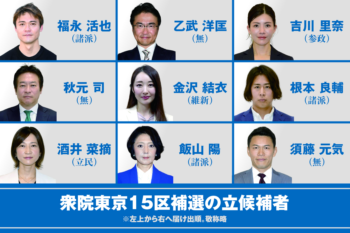 衆院東京１５区補選 候補者一人一人の横顔は 元職・新人の９人で争う 