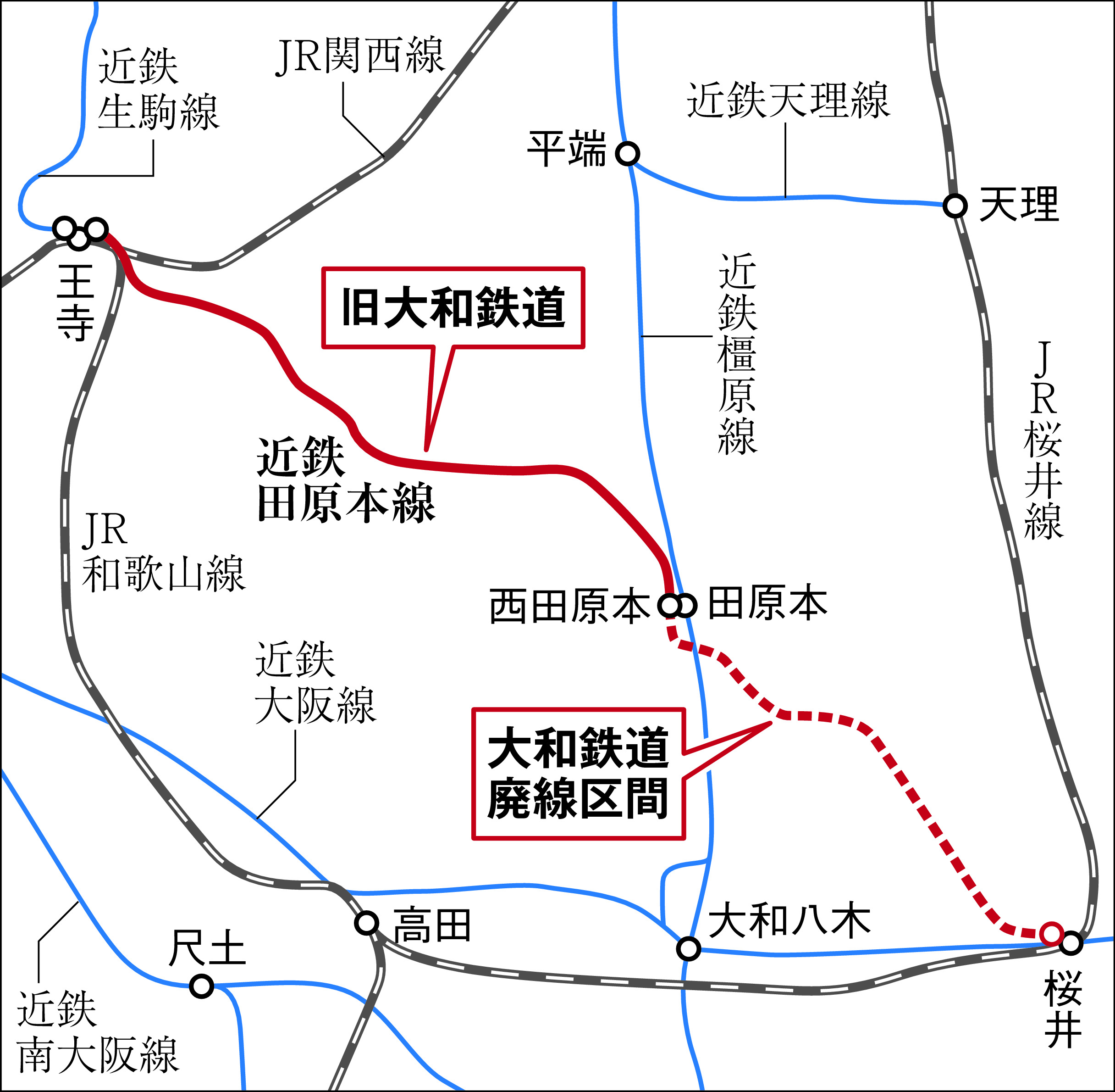 信貴生駒電鉄社史 希少 - コレクション