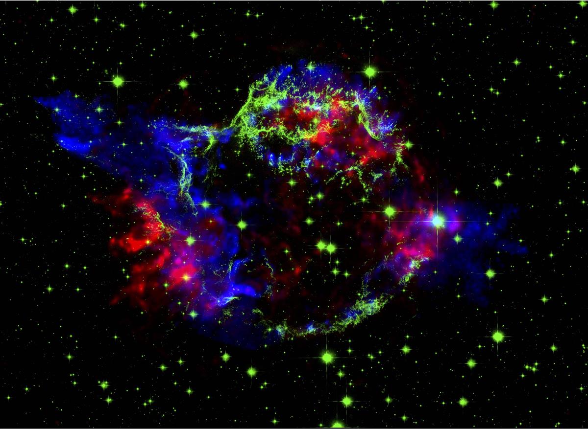 超新星爆発の謎解明 ニュートリノが衝撃波を加速 産経ニュース