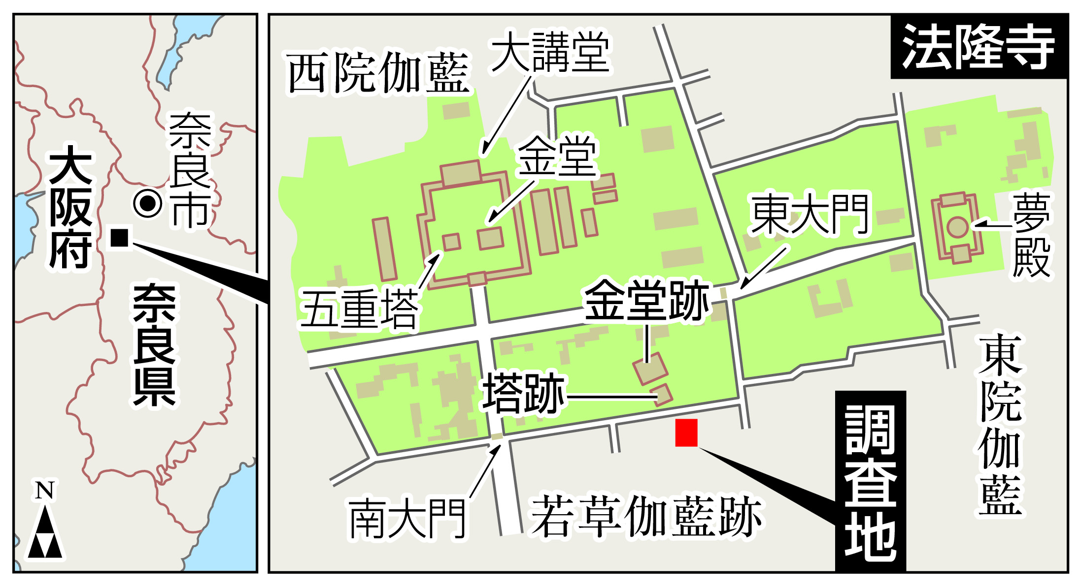 焼失の初代法隆寺「若草伽藍」南限か 溝跡が出土、大量の瓦廃棄 - 産経