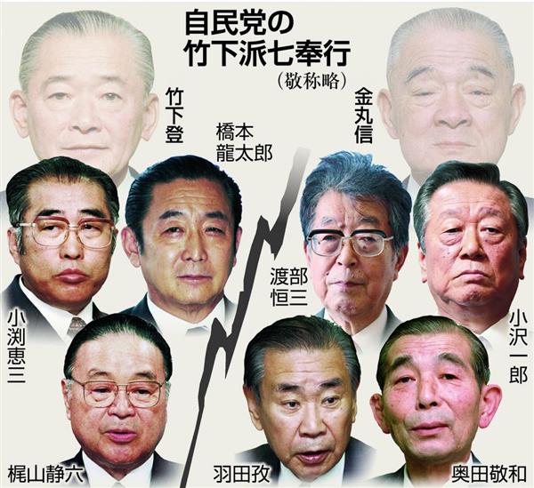 平成３０年史 政界再編 ２ 金丸氏跡目争いで 小沢氏ｖｓ反小沢氏 で鉄の結束瓦解 参院平成研 鉄の岩盤 は健在 1 6ページ 産経ニュース