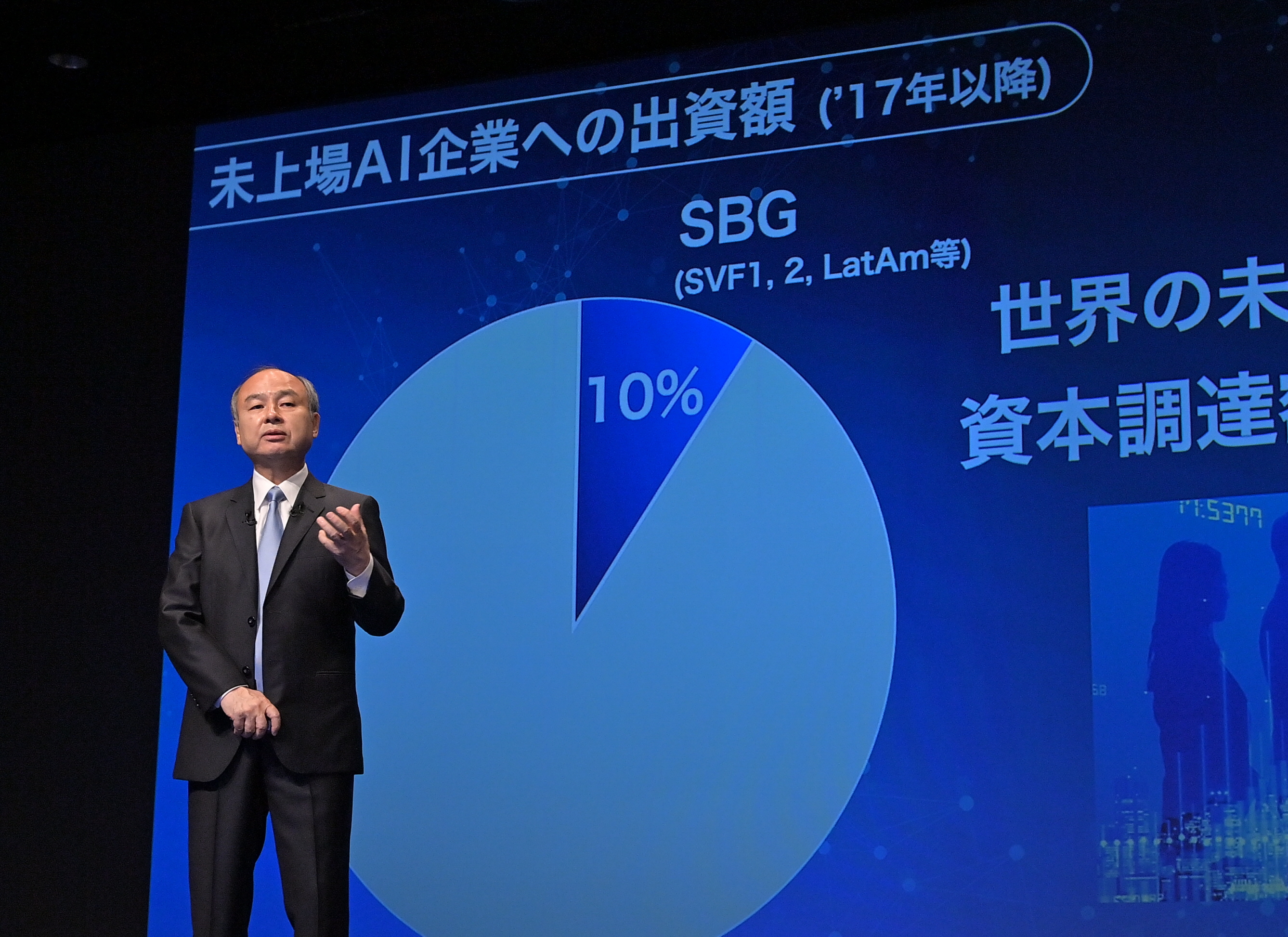 孫正義氏、個人資産から2800億円投資表明 - イザ！