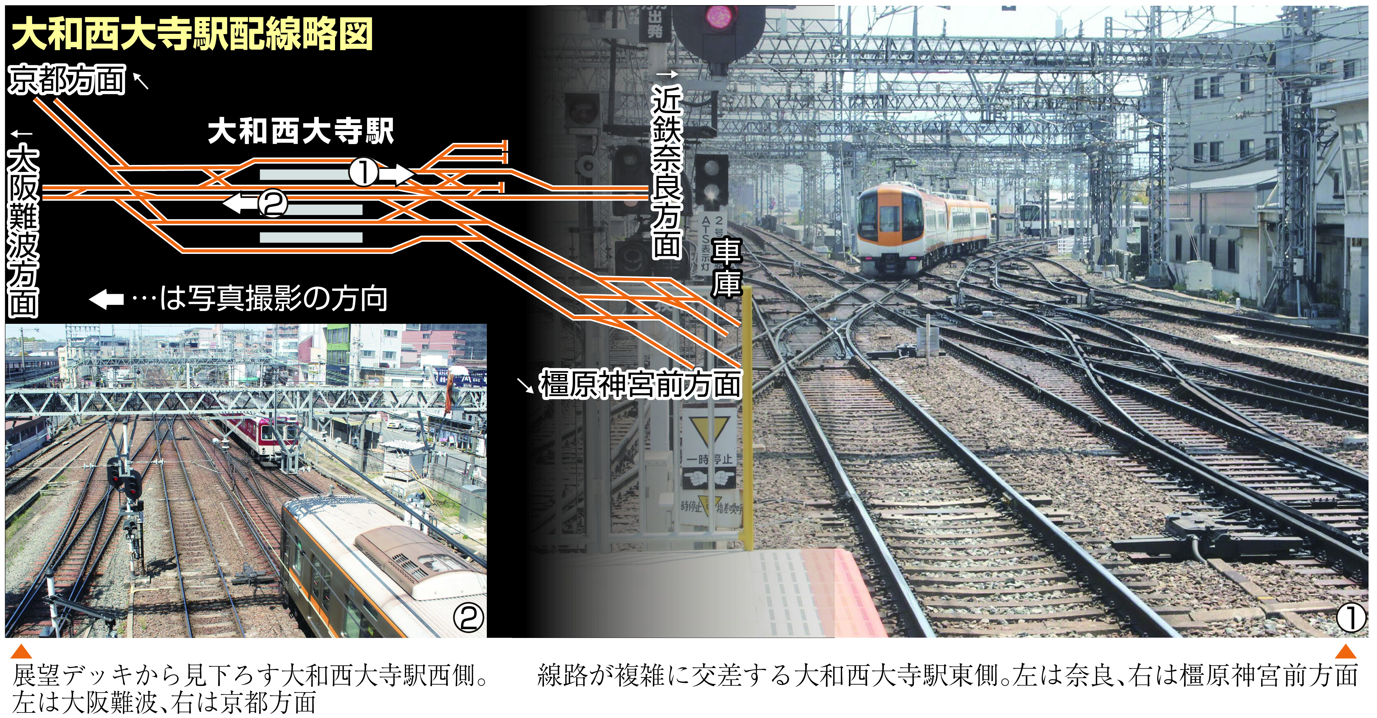 関西の鉄道 日本屈指の平面交差 ポイントは４１基も 安全支える熟練の技 近鉄大和西大寺駅 産経ニュース
