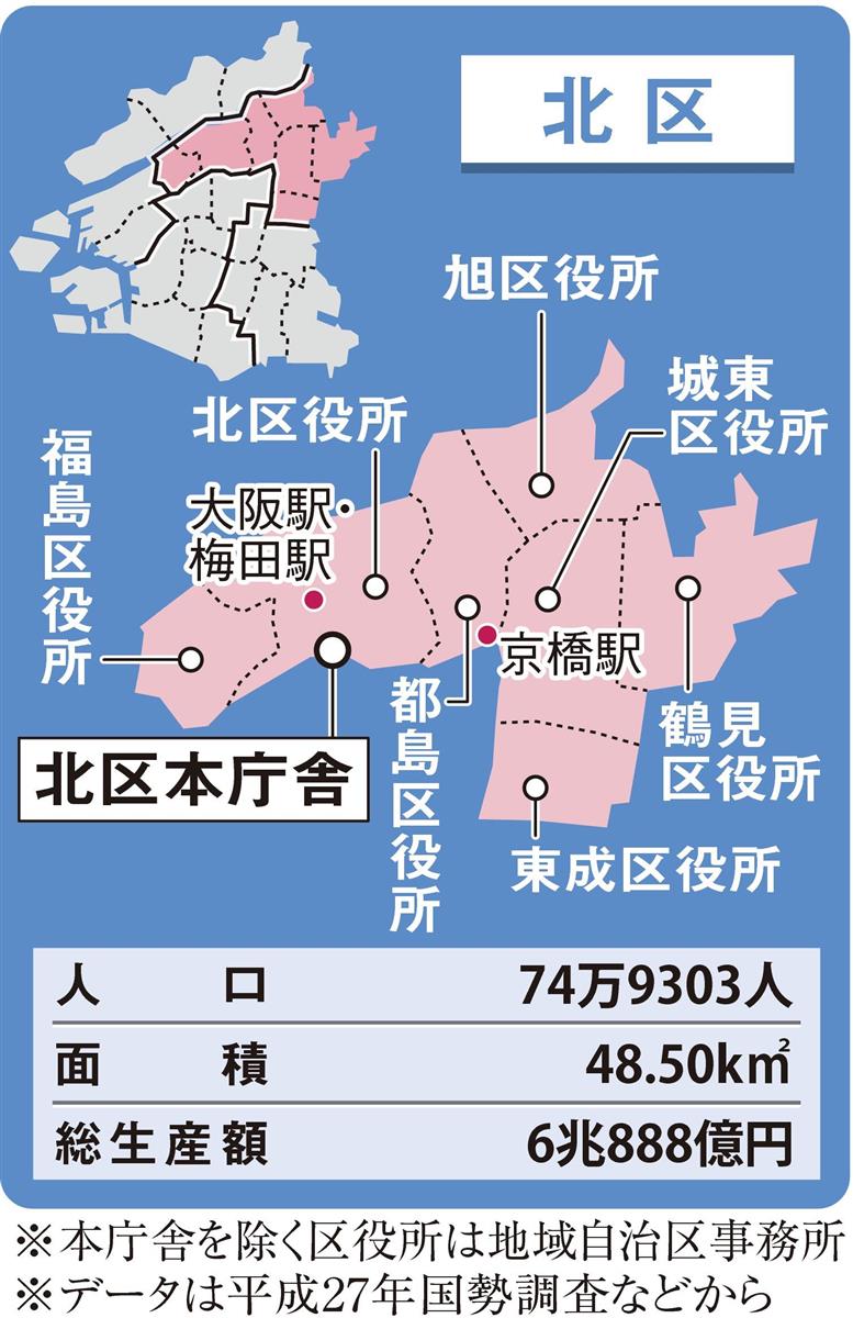北 区 梅田