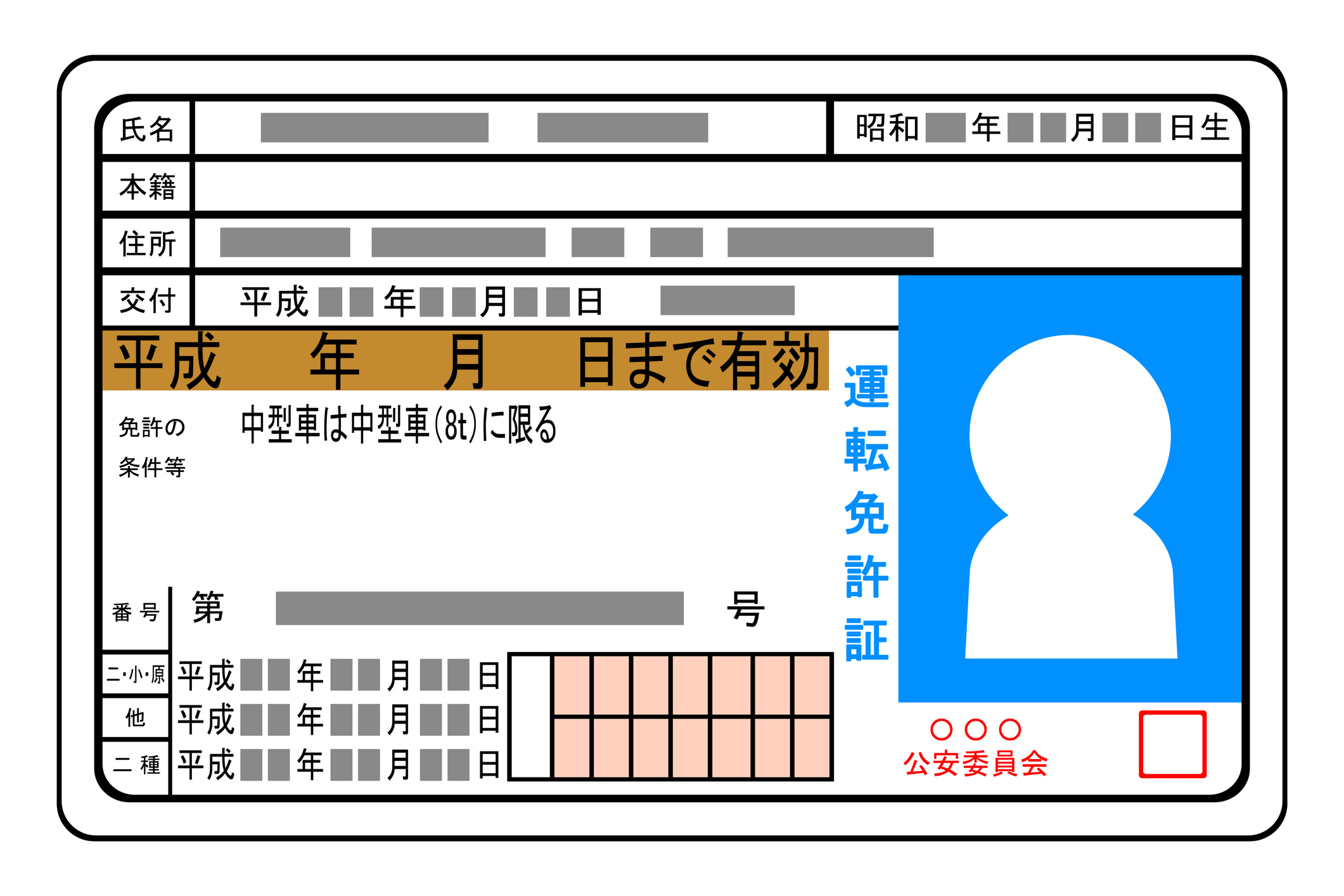 履歴書に運転免許証はどう書く 記載の仕方やポイントを詳しく解説 Sankeibiz サンケイビズ 自分を磨く経済情報サイト