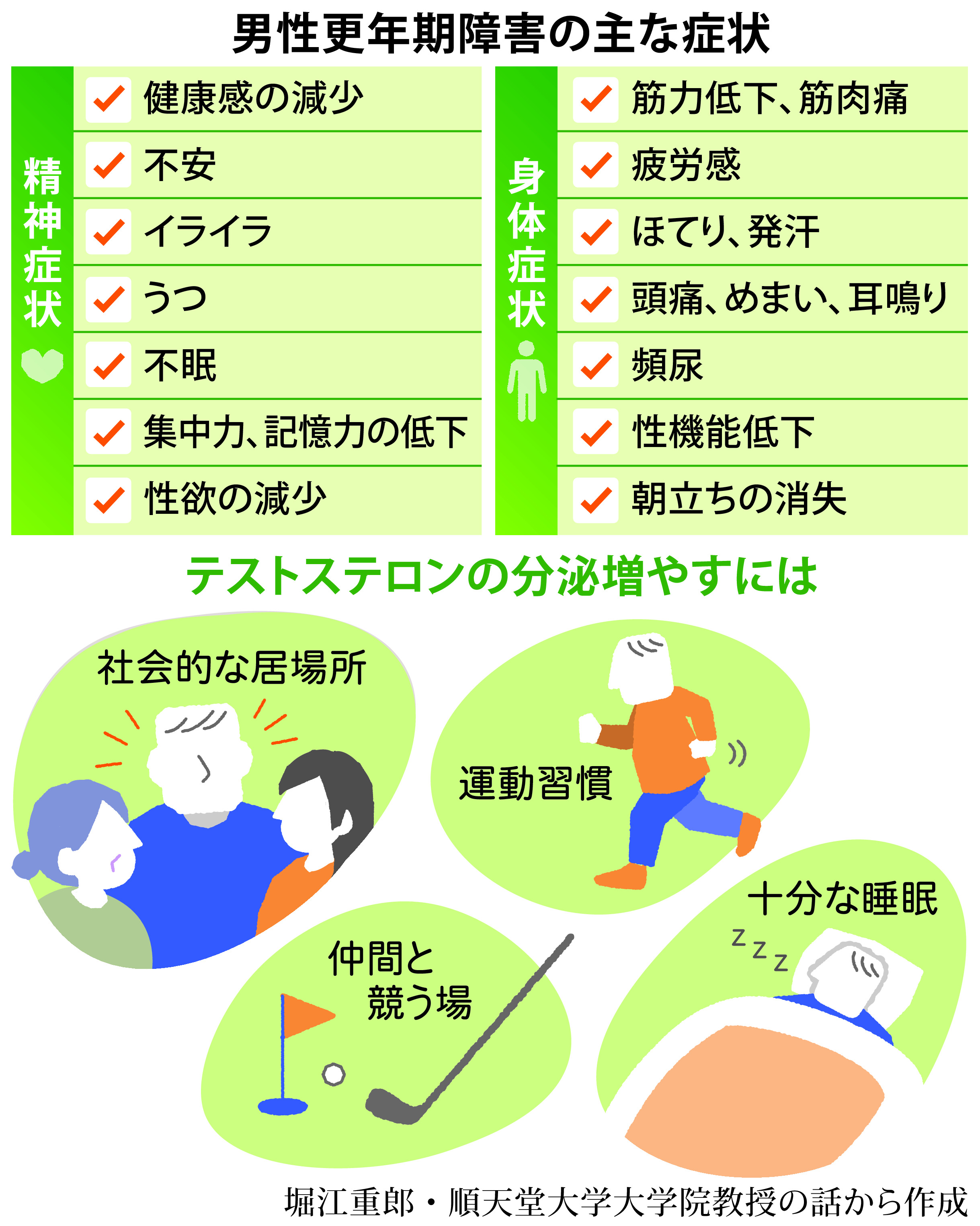 更年期 障害 イライラ