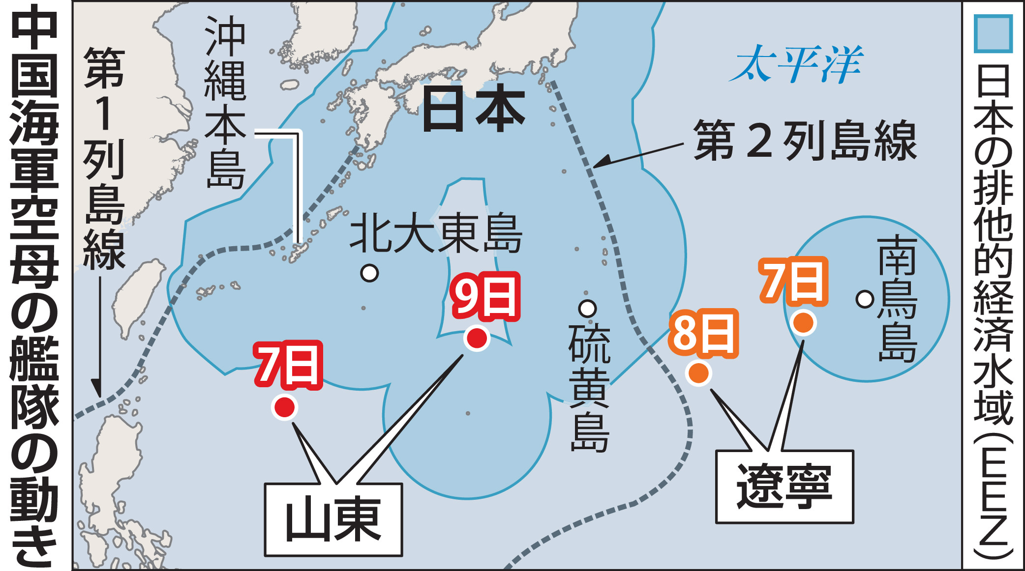 中国語表現の仕組み