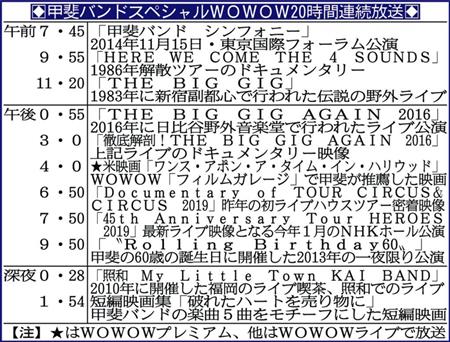 20時間ぶっ通し甲斐バンド！10日WOWOWで放送、ライブ映像や
