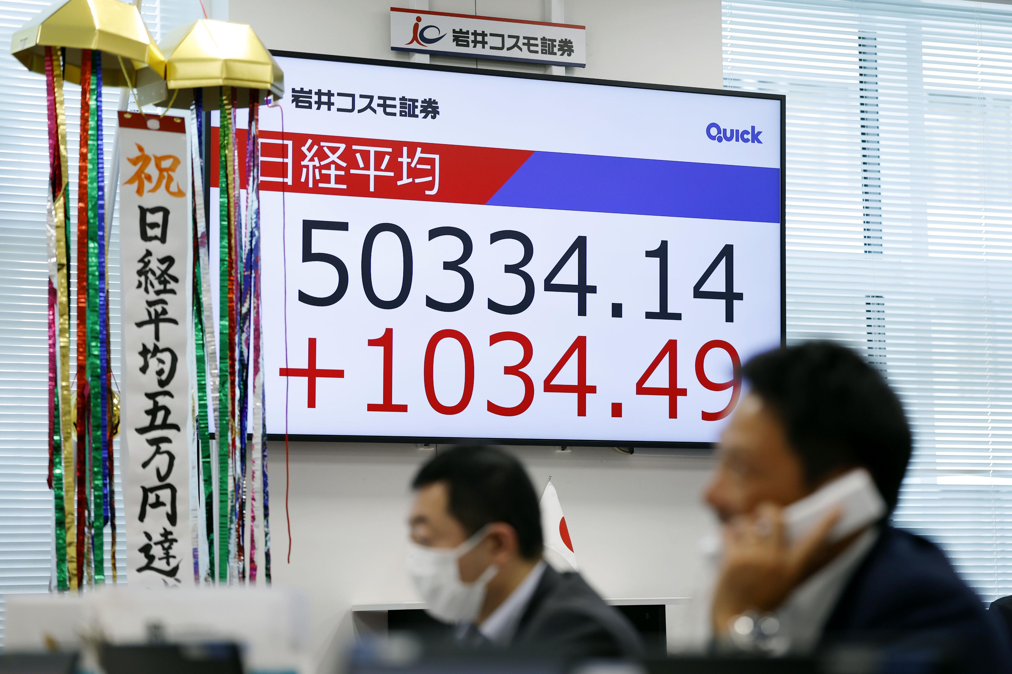 東証、5万円台に初めて突入 米利下げ継続期待と米中貿易摩擦懸念後退で 