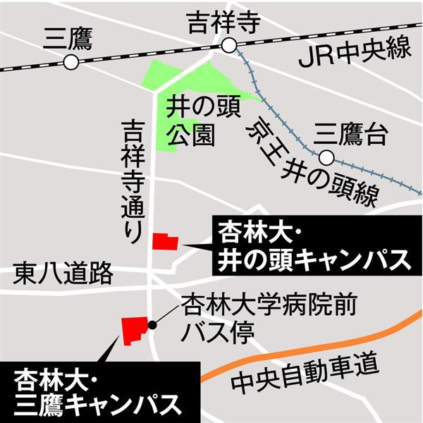 大学ナビ 針路を聞く 杏林大学 跡見裕学長 ４学部連携 グローバル 加速 1 3ページ 産経ニュース