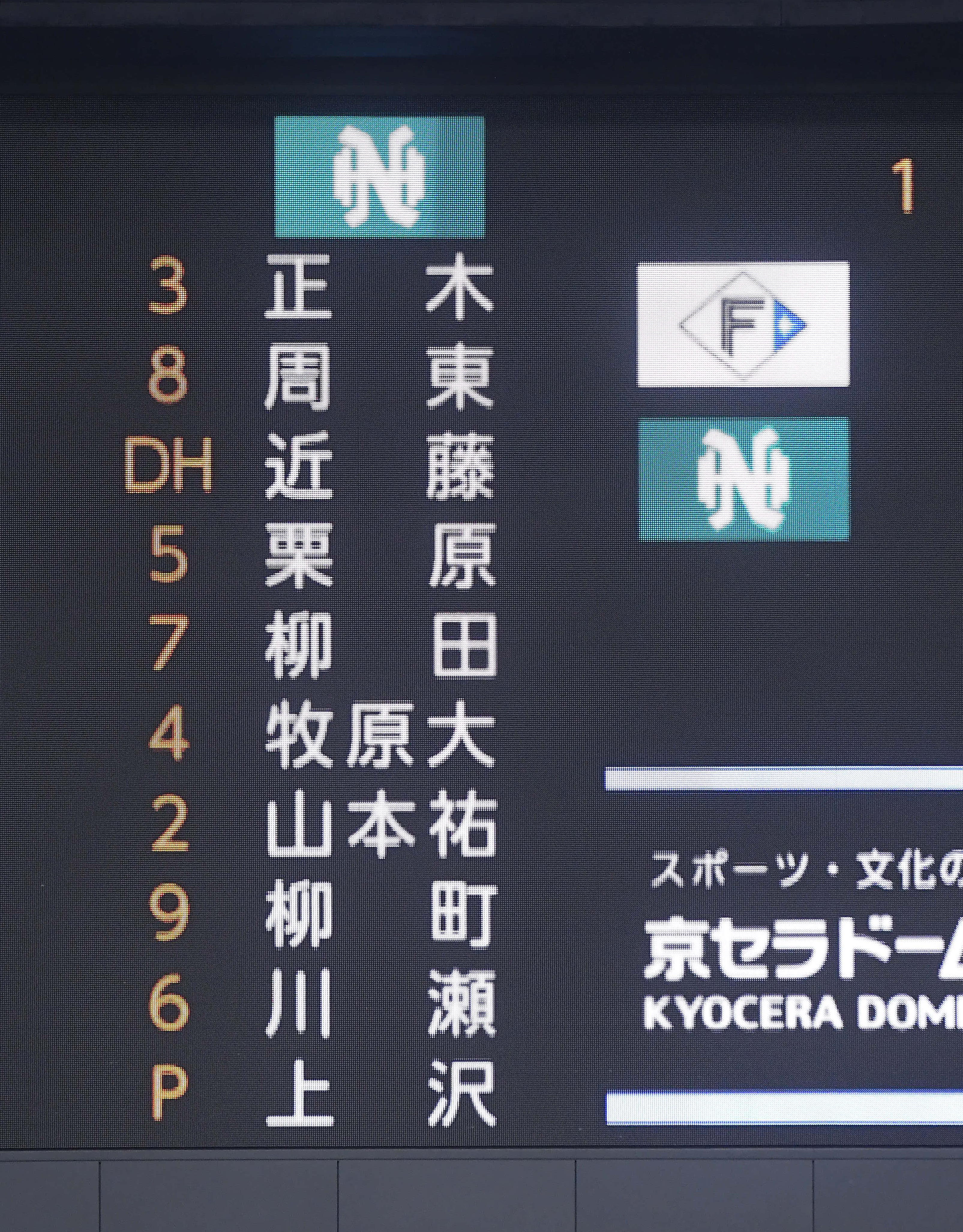 南海ホークスの歌が流れる オールドファン感涙ものの演出 - サンスポ