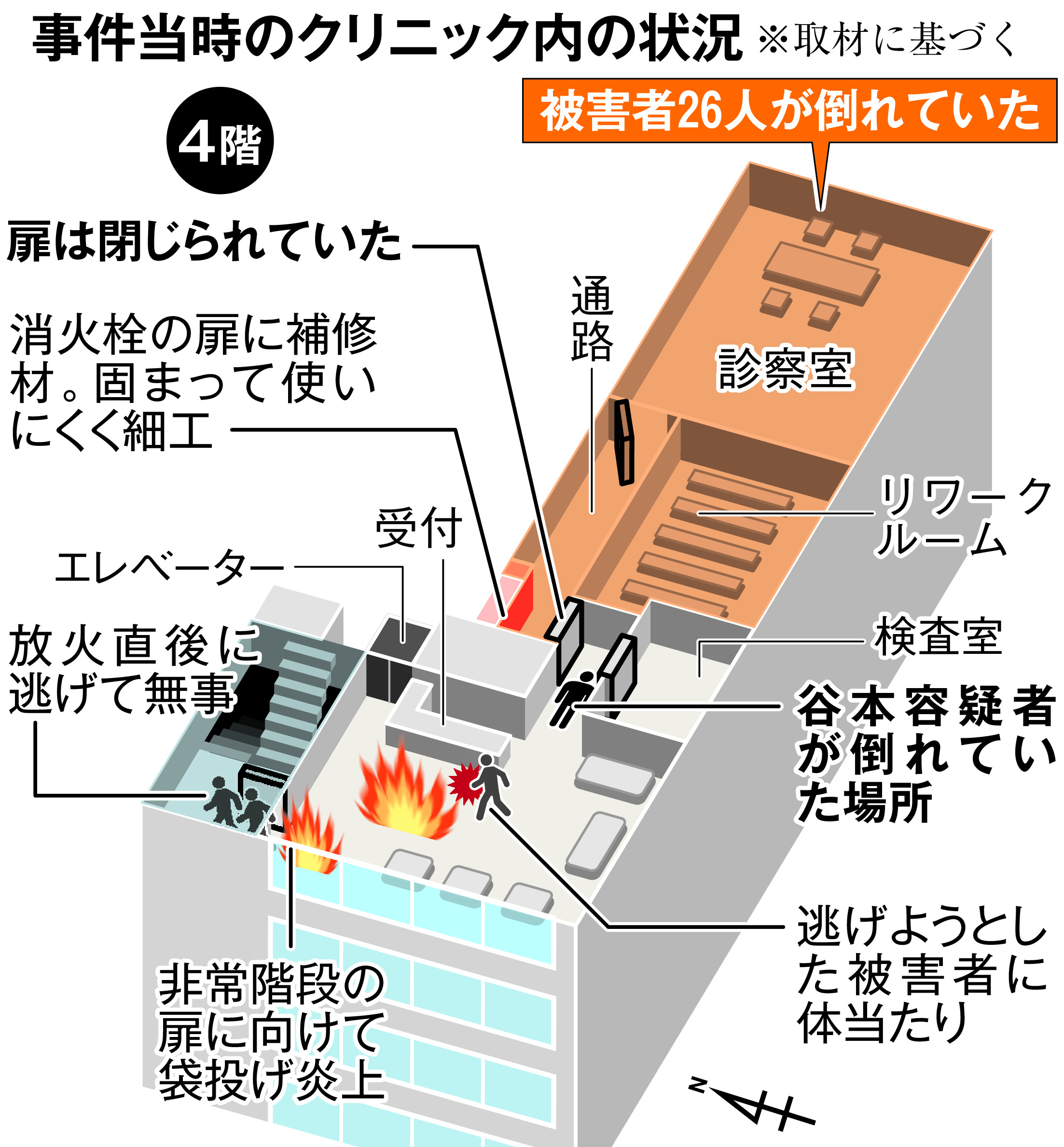 公の場での発言・インタビュー報道記録
