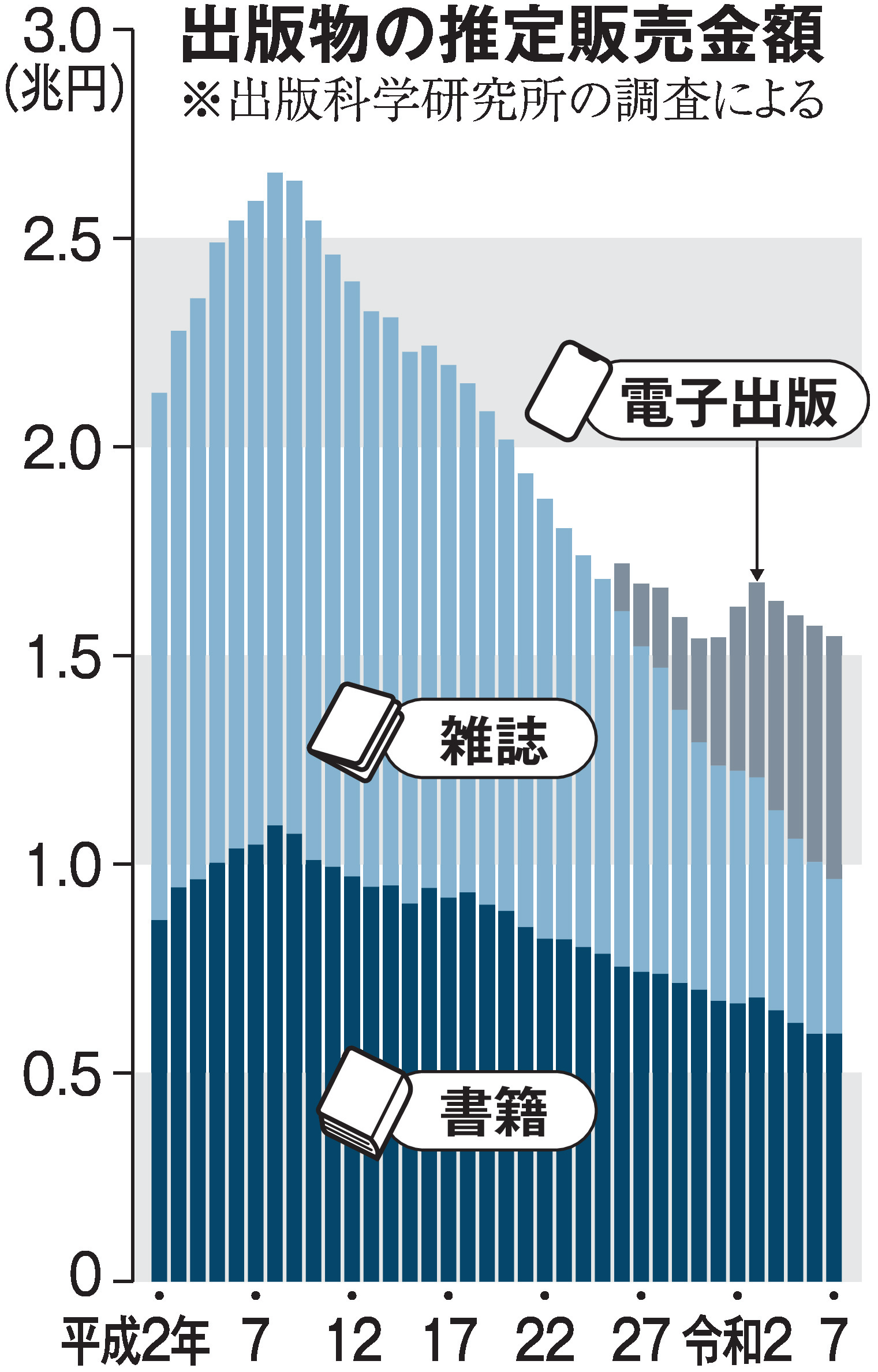 業界の常識にあらがい、原点回帰で本をつくる 熱狂ファン生むミニ出版