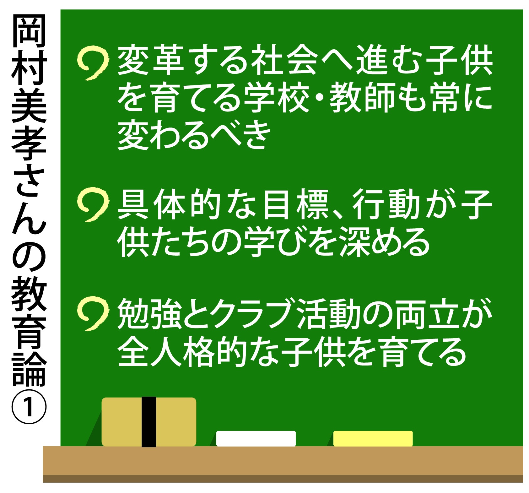 雲雀丘学園中学 高校 岡村学園長に聞く 学校が変わらなければ 1 2ページ 産経ニュース