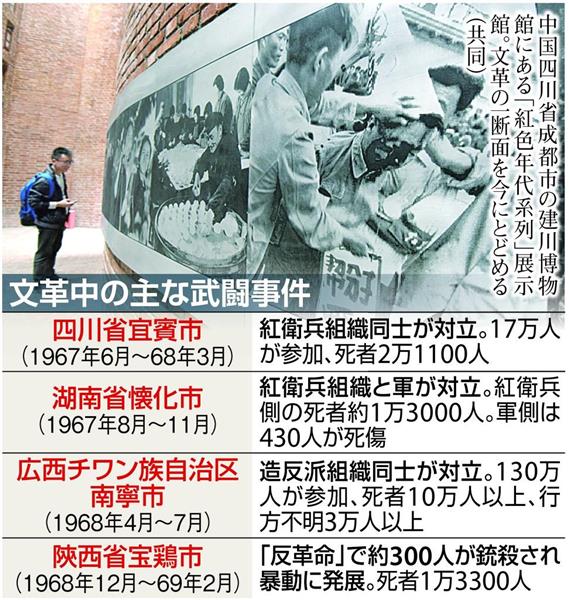 検証・文革半世紀 第2部（1）】紅衛兵世代が今の中国を動かしている