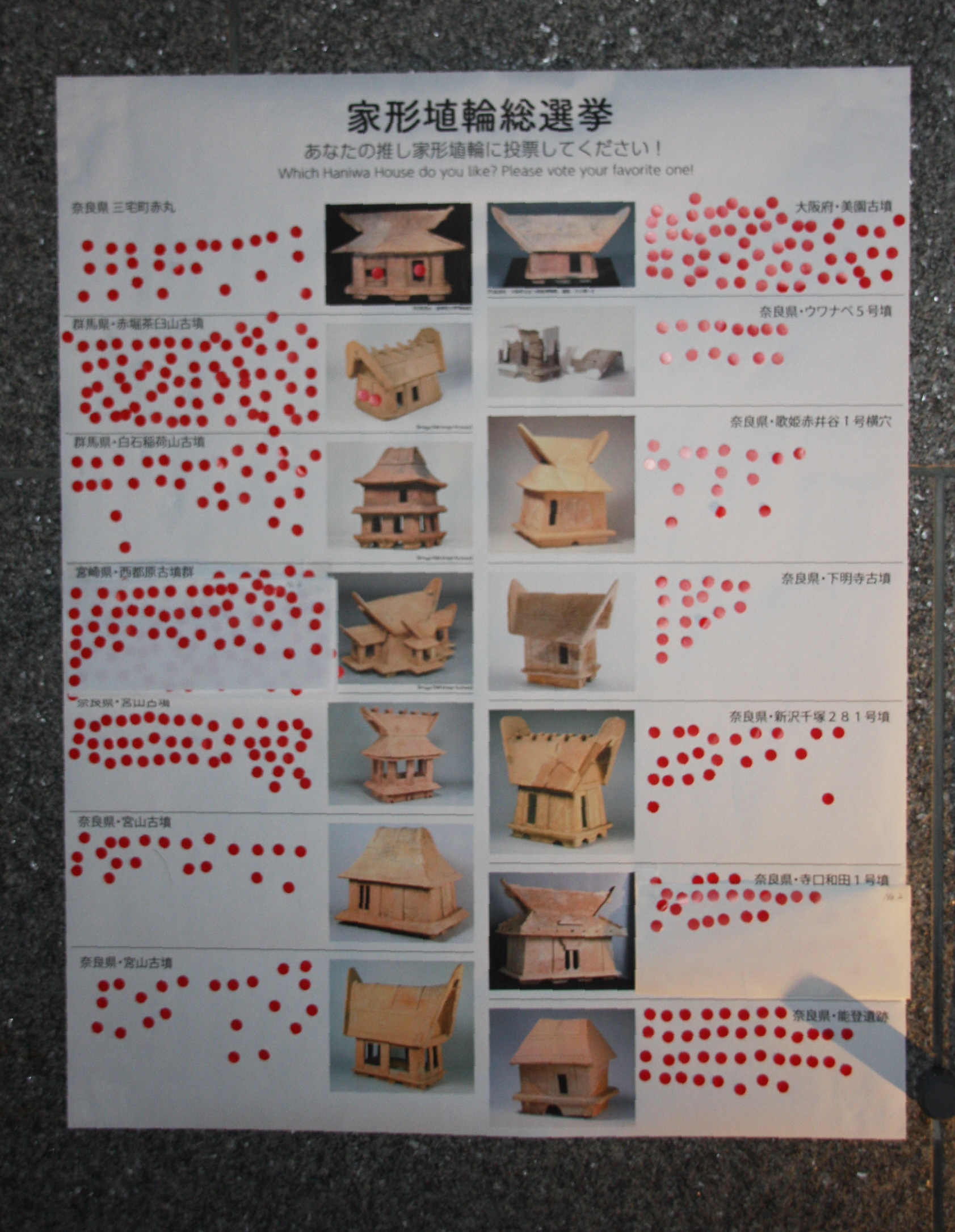 お気に入りの家形埴輪はどれ？ 橿考研博物館で「総選挙」 - 産経ニュース