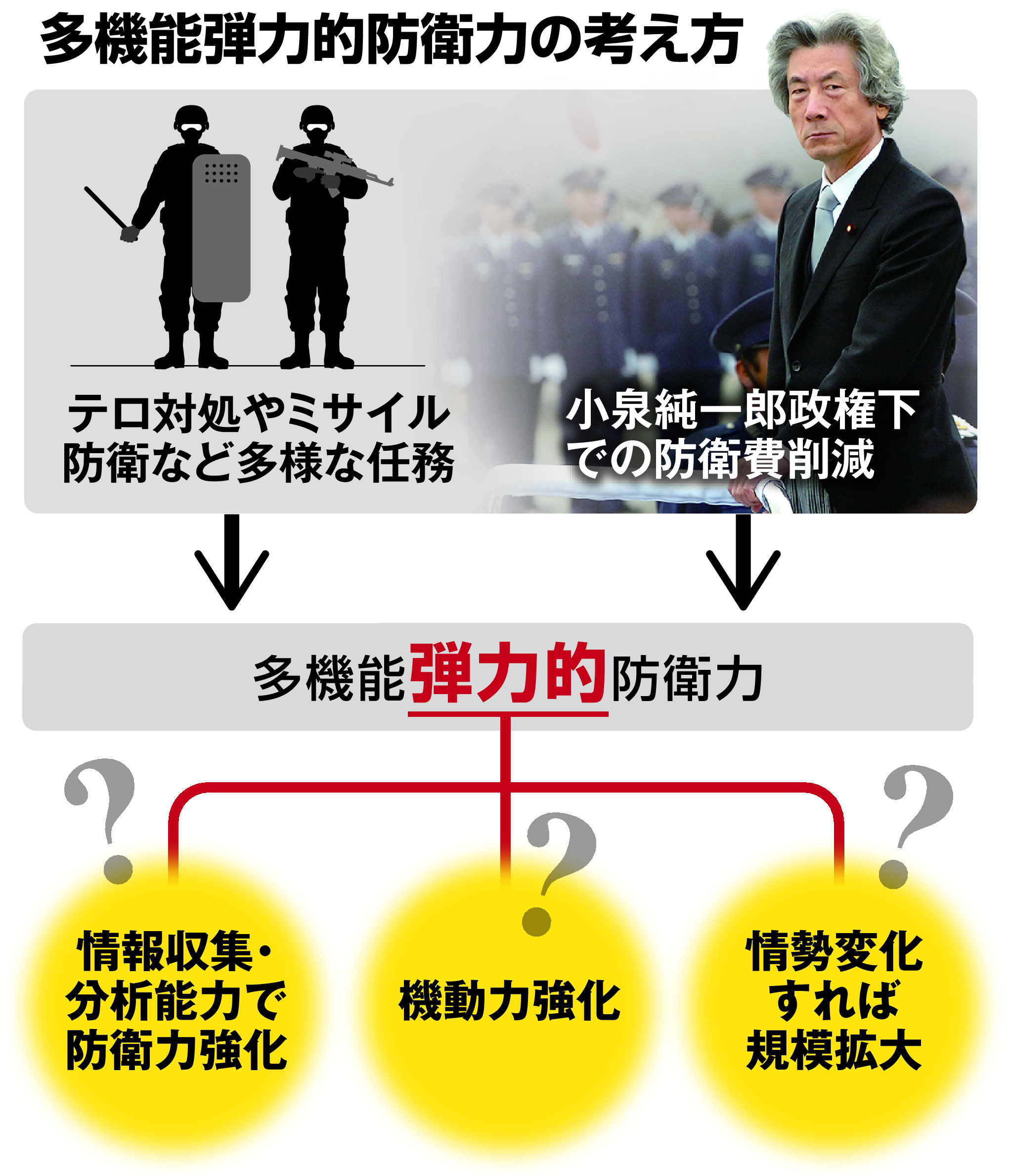 当時のメディア報道・掲載写真
