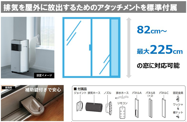 どこでも快適、手軽に涼しく。工事不要の移動式スポットクーラーが登場