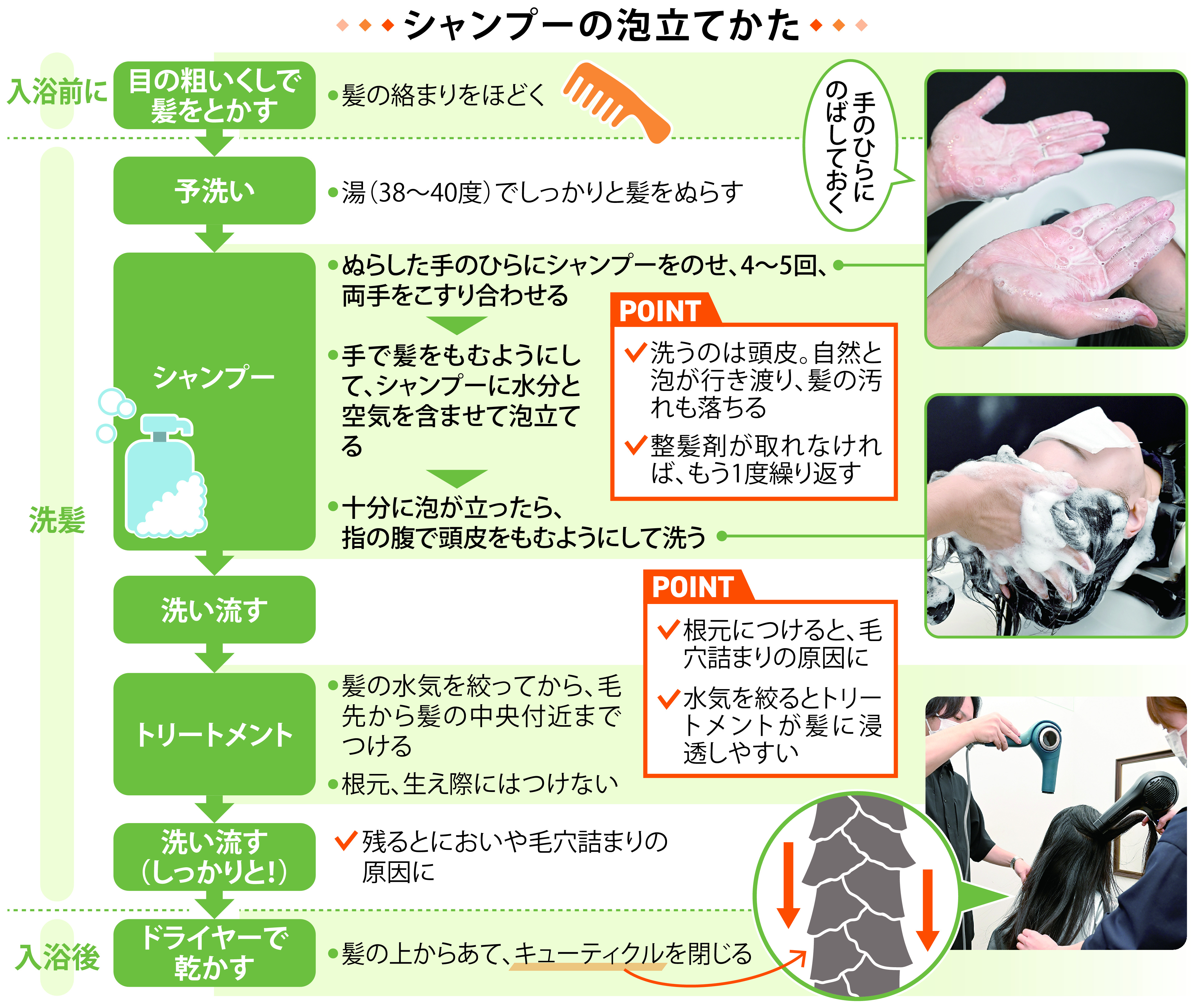 当時のメディア報道・掲載写真