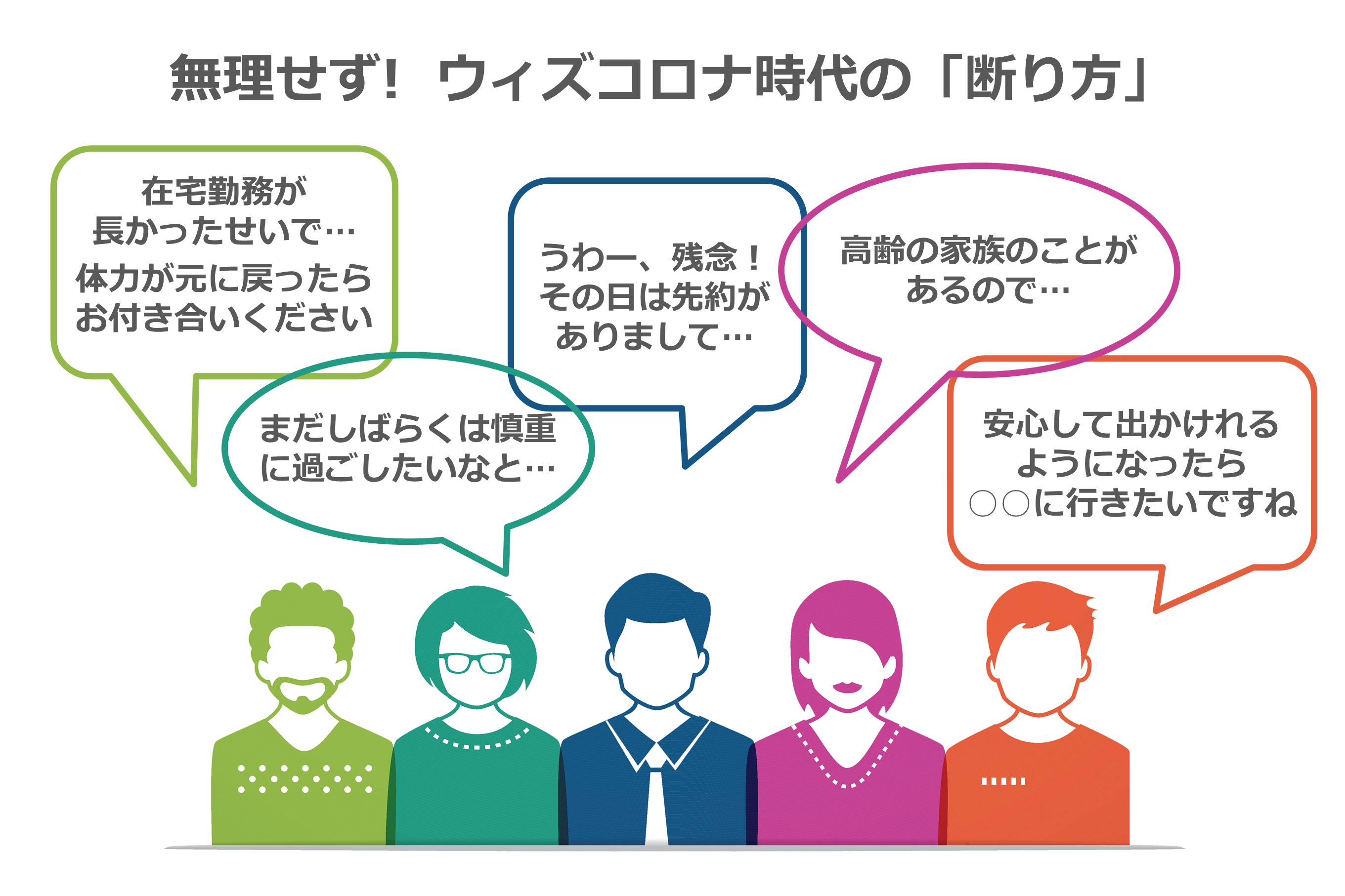 コロナが落ち着いたら 本当に飲みに誘ってもok ウィズコロナ時代の誘い方と断り方 1 2ページ Sankeibiz サンケイビズ 自分を磨く経済情報サイト