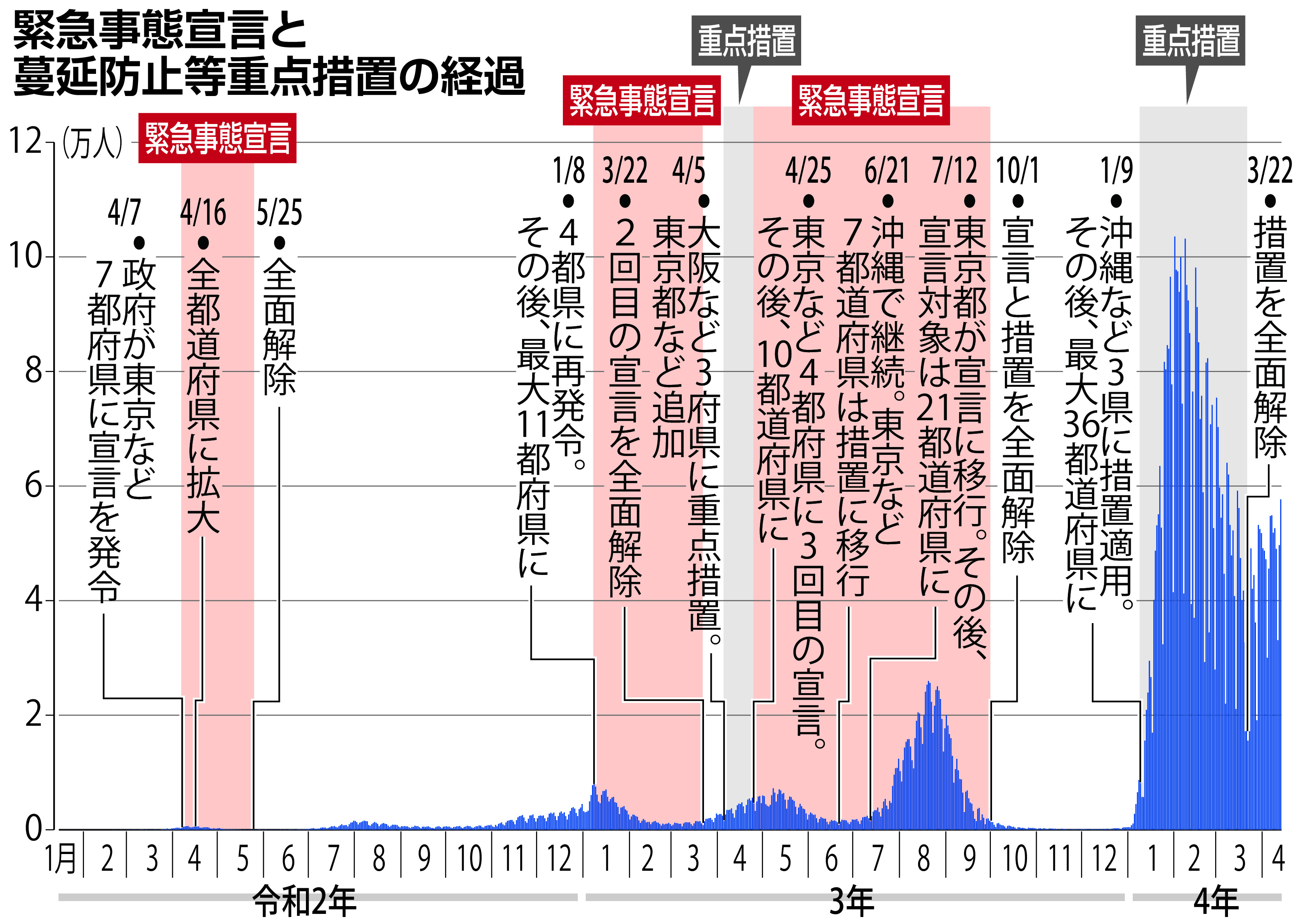 公の場での発言・インタビュー報道記録