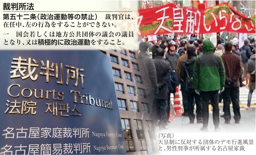 判事が 反天皇制 活動 集会参加 裁判所法抵触も 1 2ページ 産経ニュース