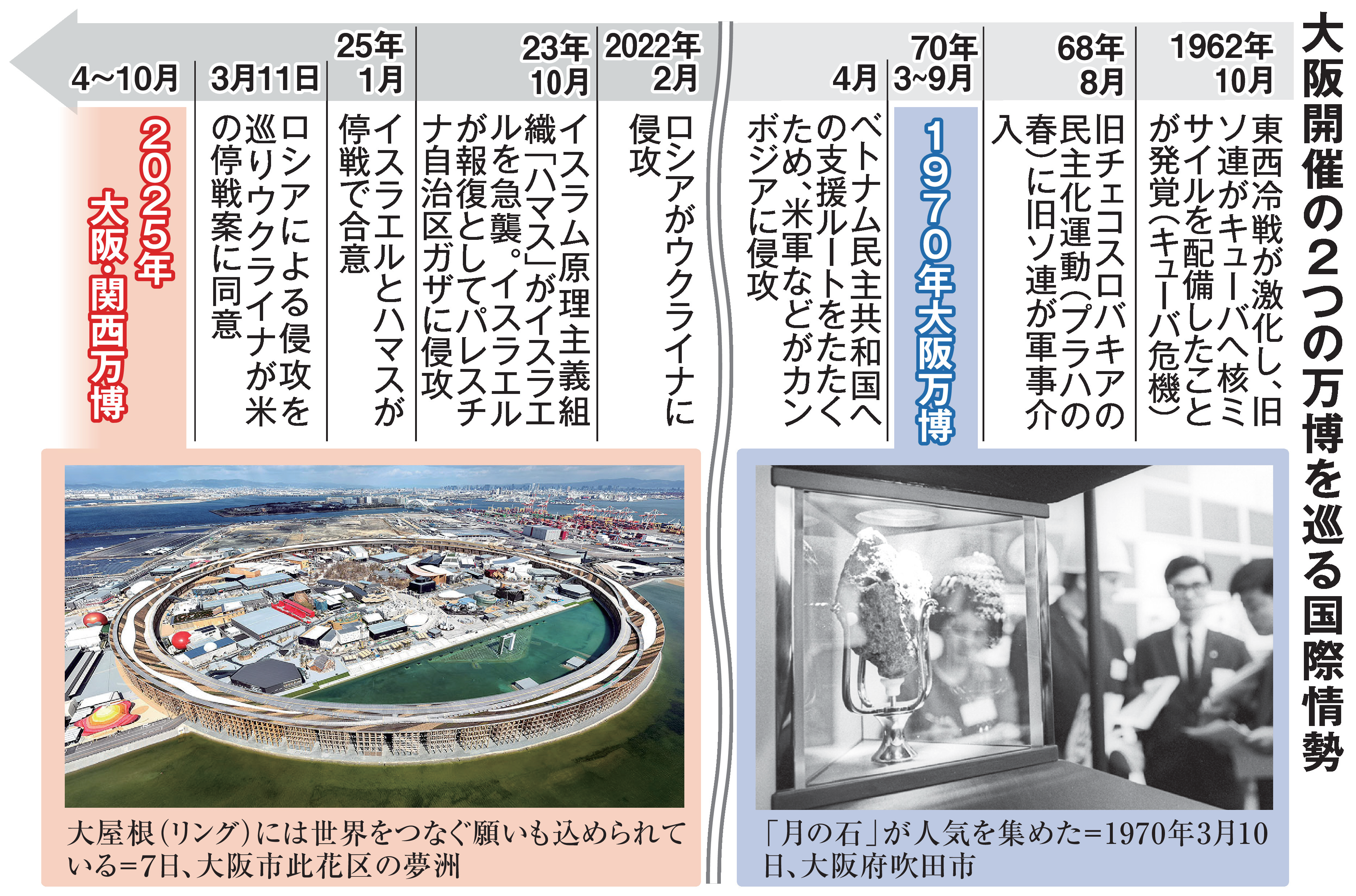 公の場での発言・インタビュー報道記録