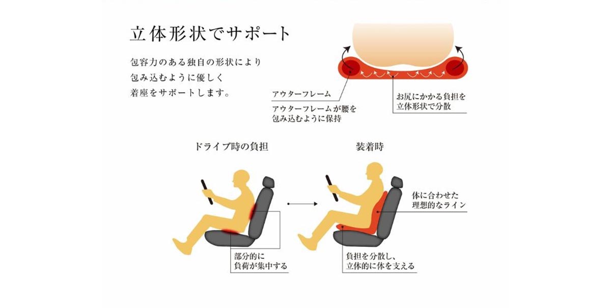 腰痛、疲労感…ドライバーを悩ませる「負担」を軽減する車用シート