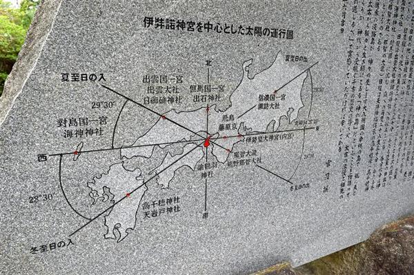 伊勢、出雲、諏訪、高千穂、熊野…神々つなぐ「陽のみちしるべ