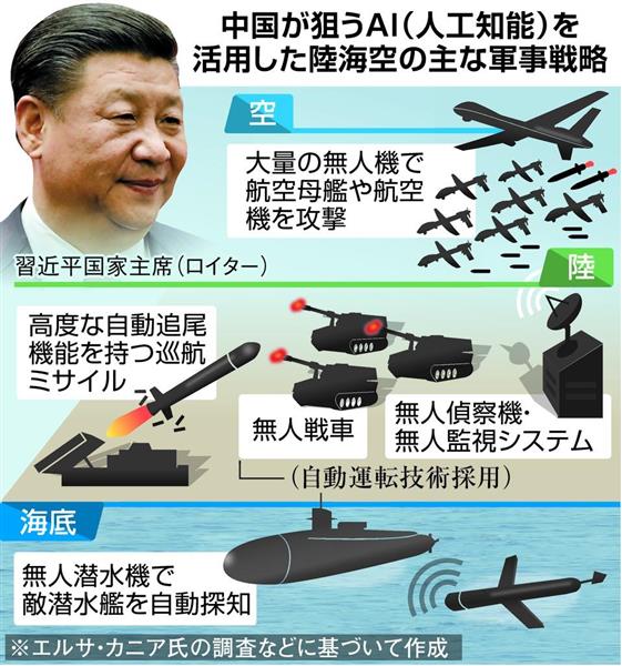 紅い脅威・AI軍事革命】（上）近未来戦争を担う人材育成 無人兵器