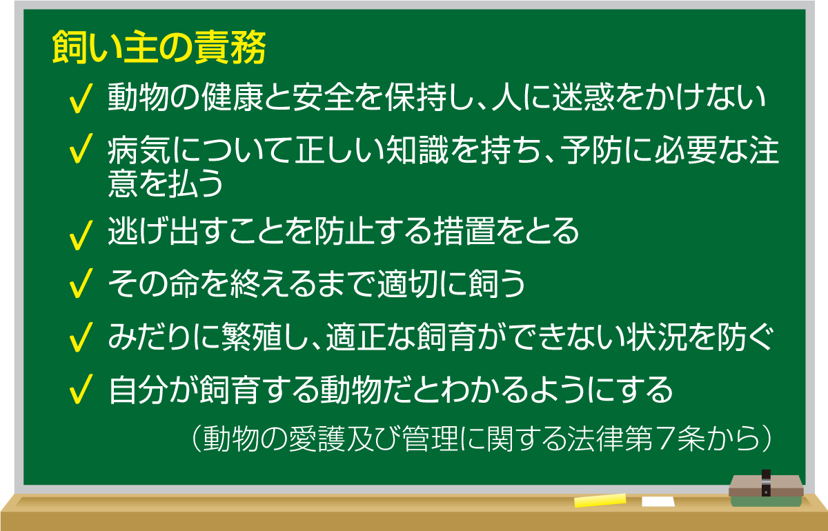 ペット 飼う 責任 ショップ