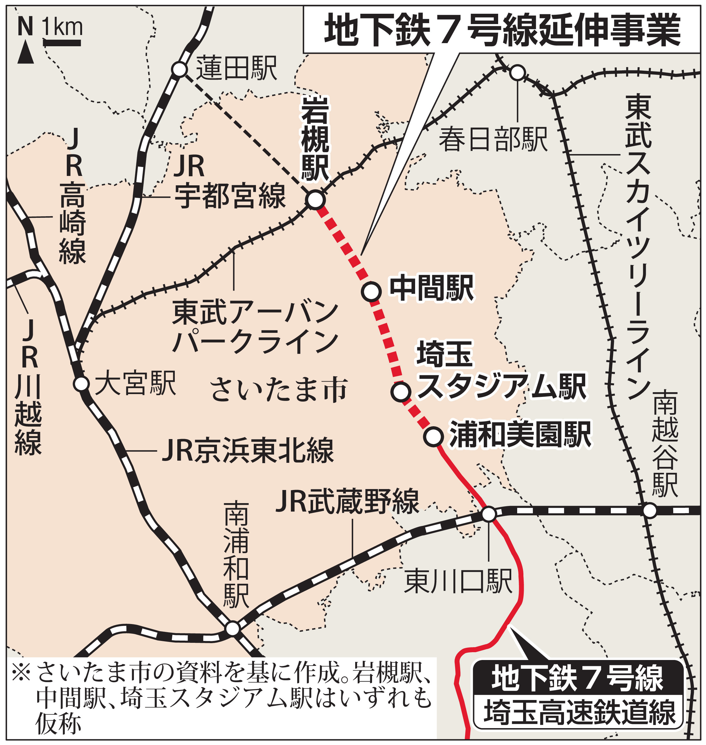 埼玉 高速 鉄道
