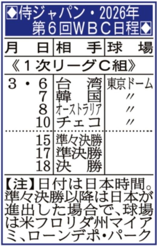 おまけ写真付き⭐︎侍ジャパン⭐︎ 井端弘和 監督 直筆サイン色紙 公式ロゴ 2026 侍ジャパン・井端弘和監督、50歳の誓い「いい試合を見せて、優勝したい