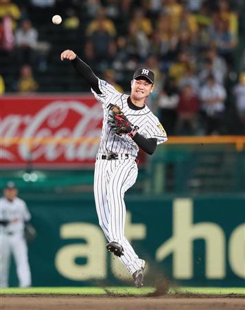 大和よ残ってくれ 阪神 ３年契約基本線とした複数年契約提示へ 1 3ページ サンスポ