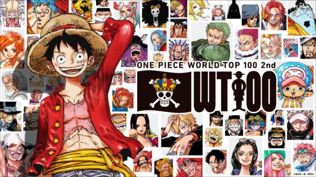 ワンピース』人気キャラ投票アジアの週間結果発表 - 産経ニュース
