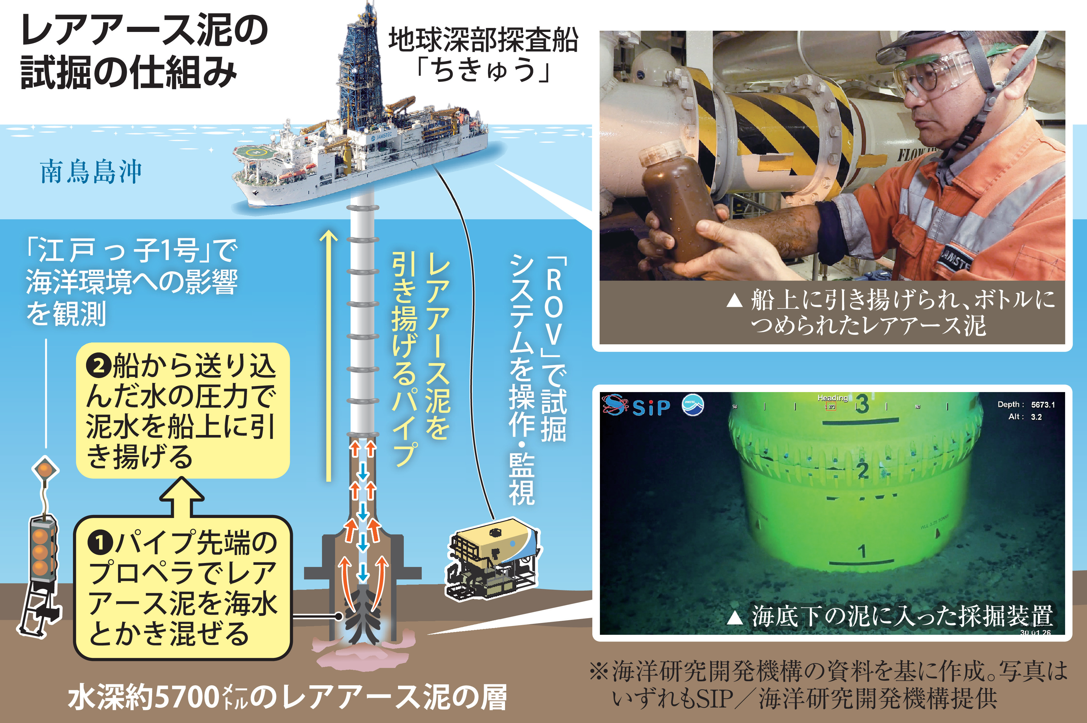 公の場での発言・インタビュー報道記録