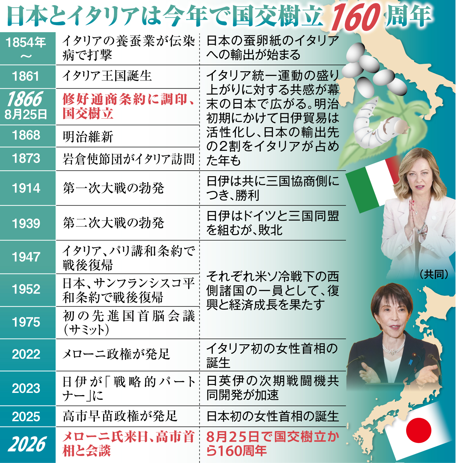 息子へ おめでとう」 日本代表選出で届いたほとんど平仮名の手紙「三日