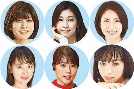 サンスポ紙面ｇｗ企画 内田有紀 竹内結子 松下奈緒 戸田恵梨香 有村架純 中条あやみの新人時代のショットを大放出 サンスポ