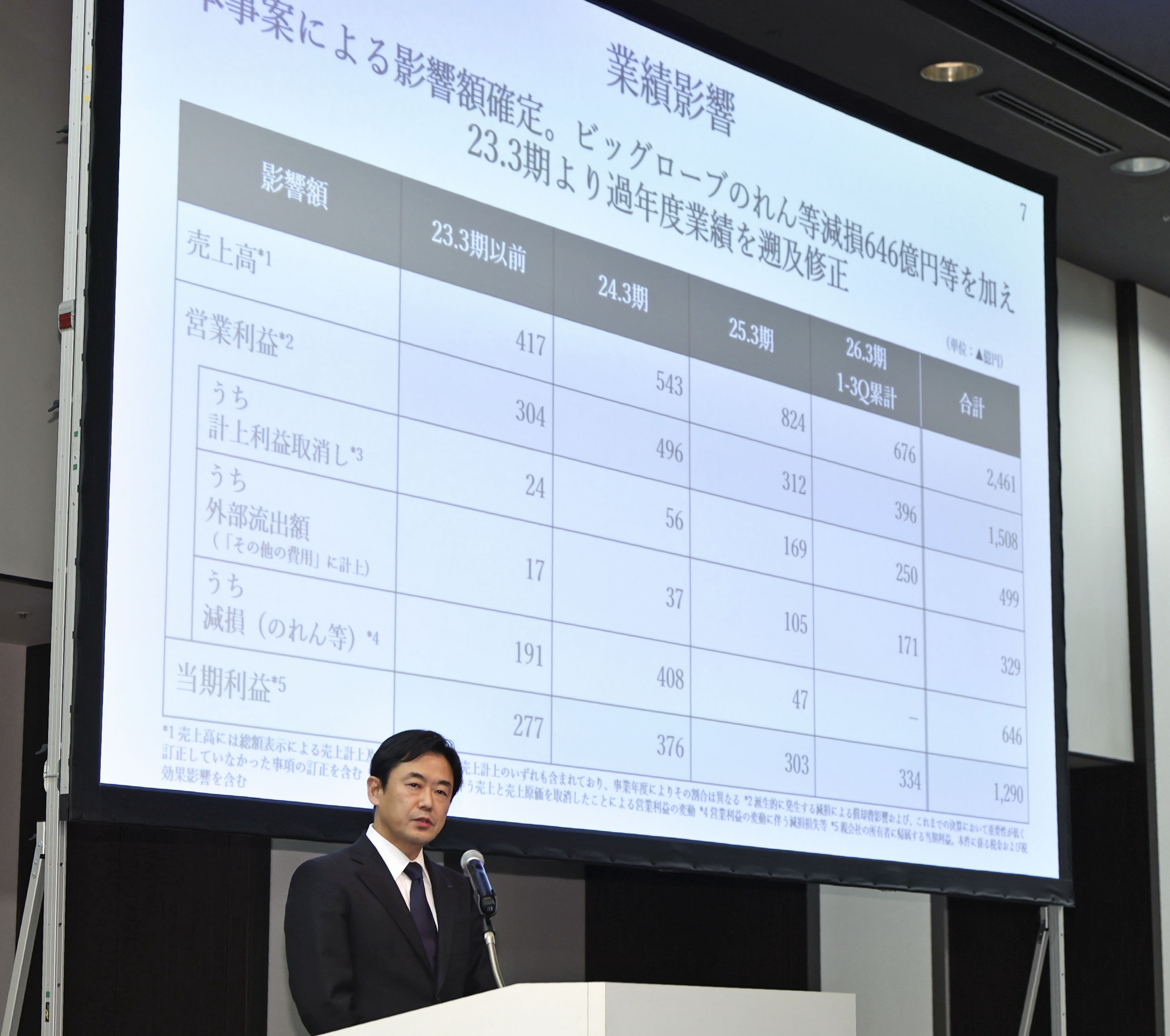 浪速風＞稲盛和夫の自問自答の末に設立されたKDDI 原点に戻り信頼回復