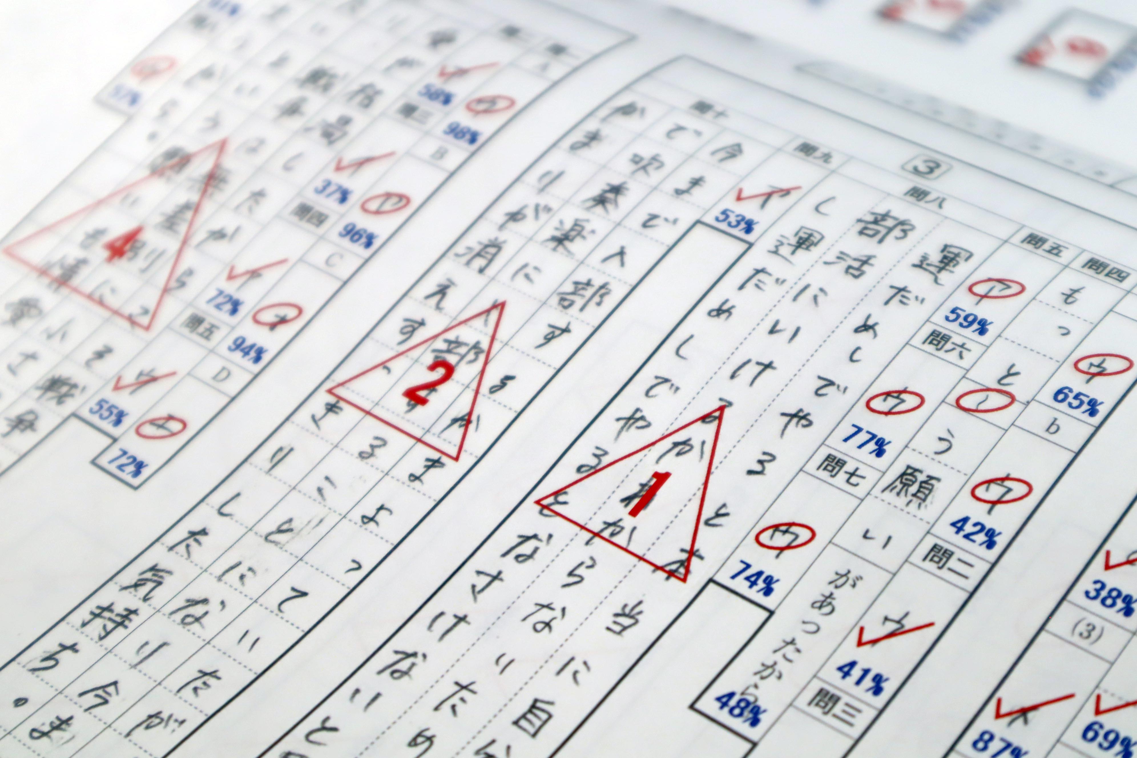 選択肢2つまでは絞れる」は国語が苦手な証拠 放置してきたツケが回っ