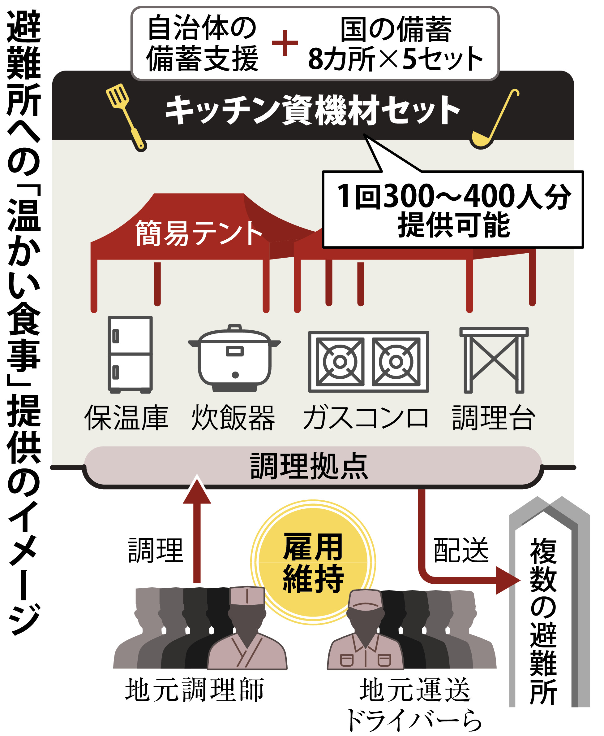 安定したパワー・危険回避】パイライトスフィア⭐ジオード N139 Amazon 