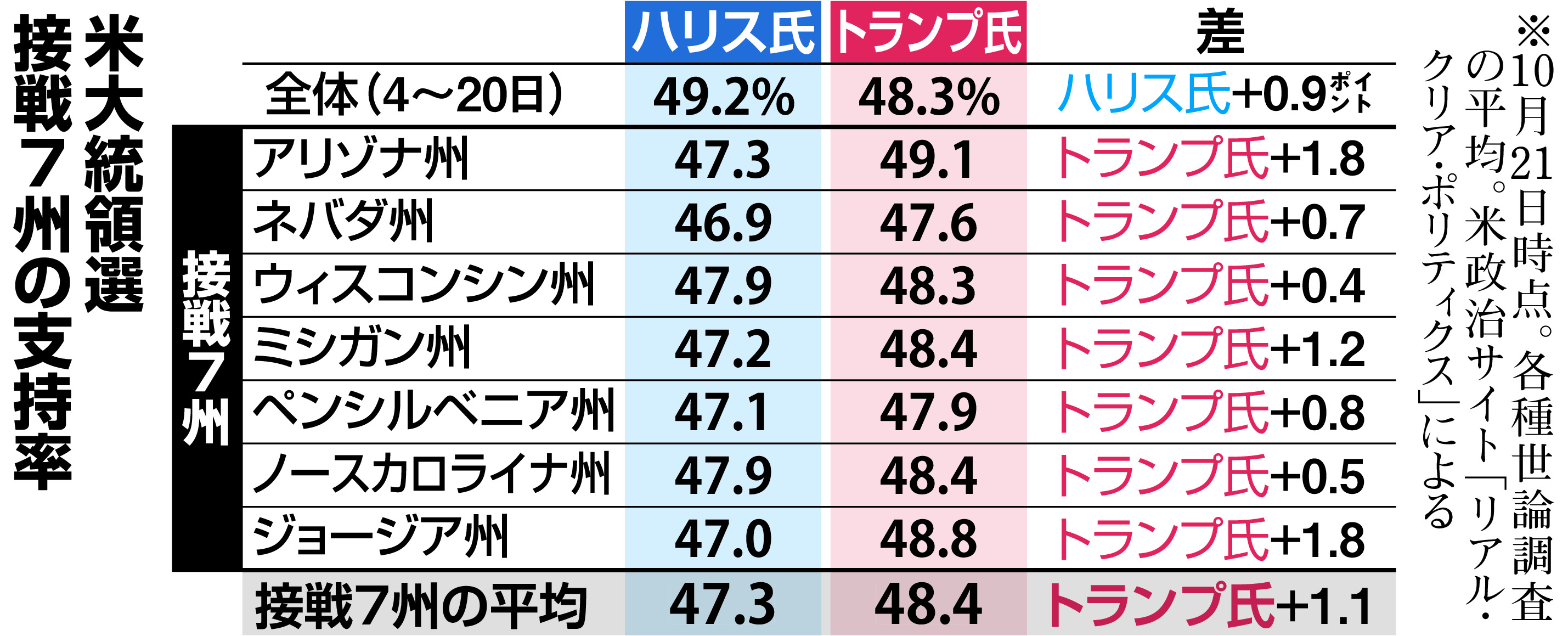 アメリカ大統領の権力のすべて 匿名配送 Amazon.co.jp: アメリカ大統領の権力のすべて : 高市早苗: Japanese Books