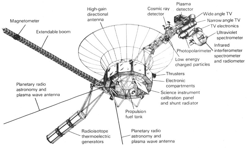 米ロが注力する宇宙船の原子力推進装置 火星・木星探査に不可欠な核熱