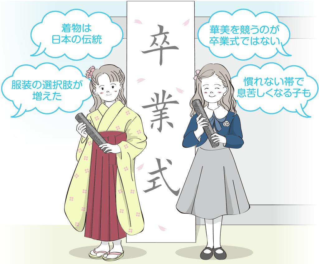 華美 な 服装 と は