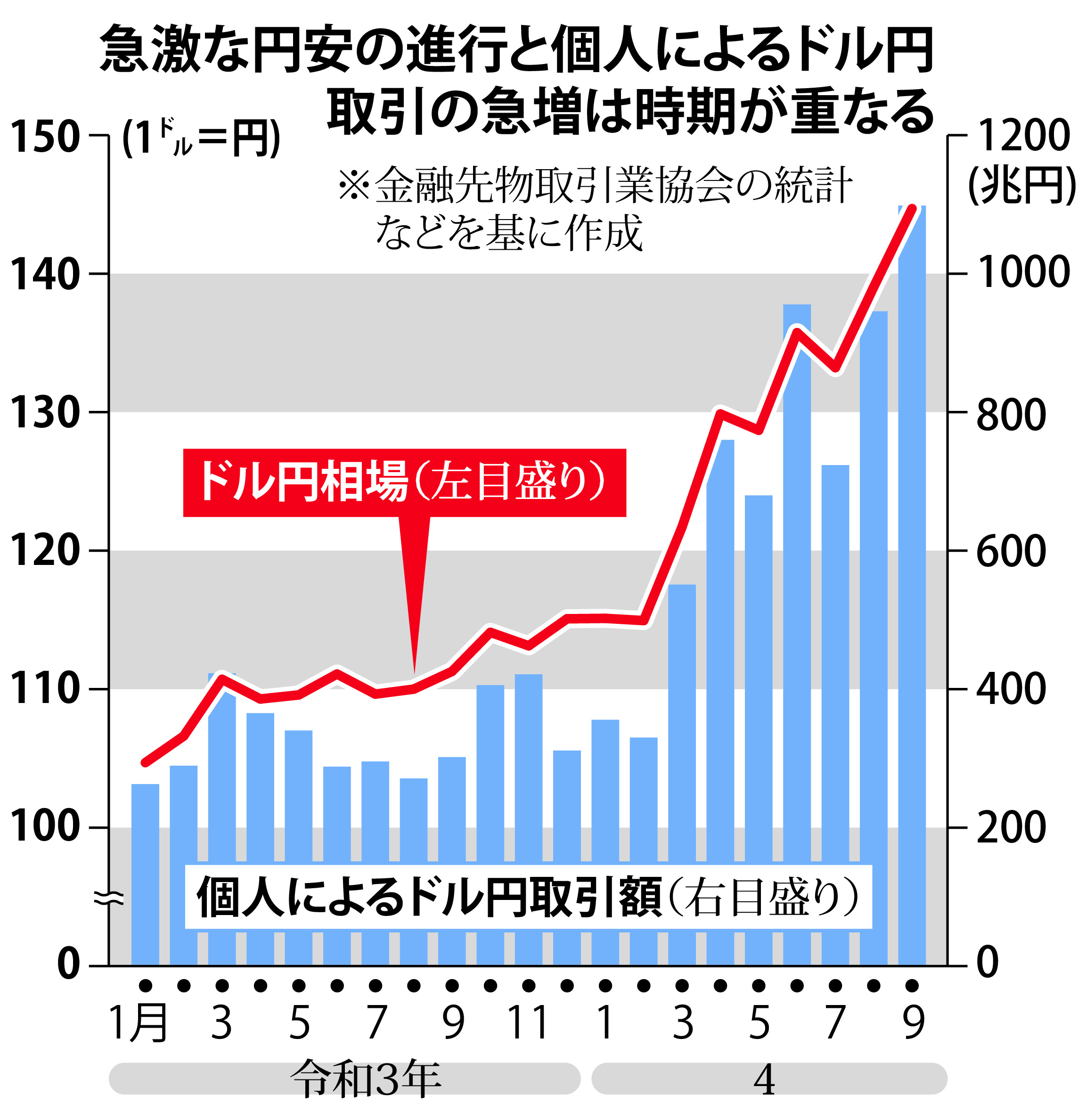 5月27日迄、１万円値引きします！グランドアクシス100　オマケ多数 Today (26th) morning Nikkei average exceeds all-time high of last